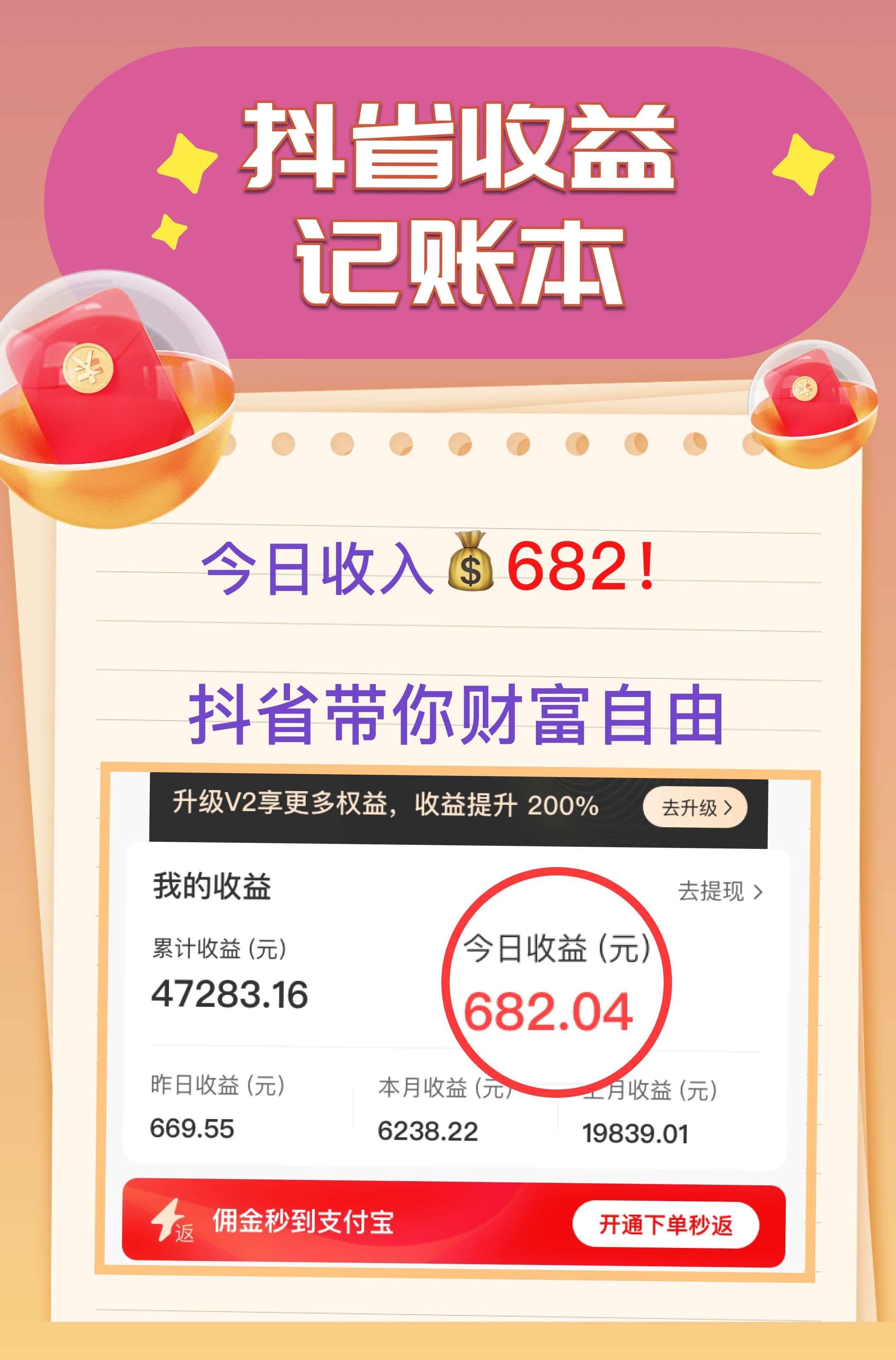 创智慧副业打卡，今日600+
